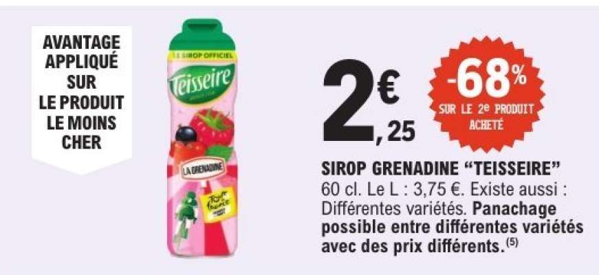 Sirop Grenadine Teisseire