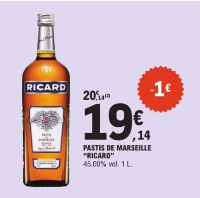 Pastis de Marseille 'Ricard'