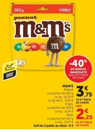 M&M's Peanut