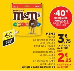 M&M's Peanut