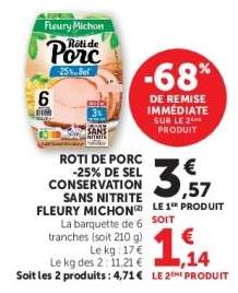 Rôti de Porc -25% de Sel