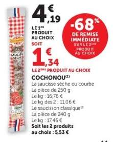 COCHONOU