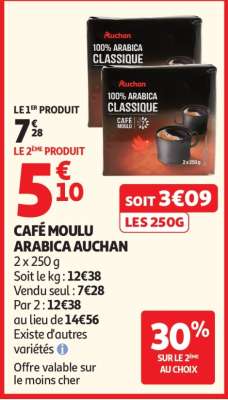 CAFÉ MOULU ARABICA AUCHAN