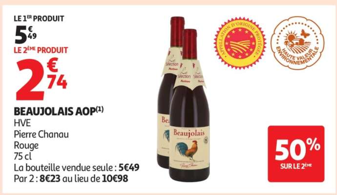 Beaujolais Aop
