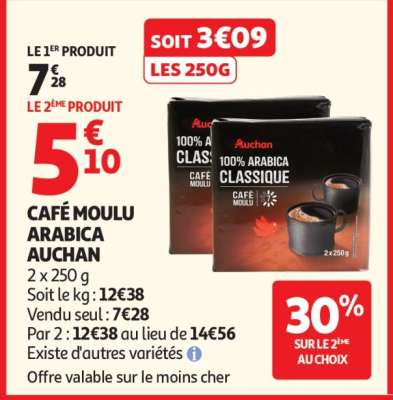 CAFÉ MOULU ARABICA AUCHAN