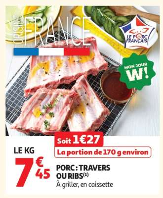 Porc : Travers Ou Ribs