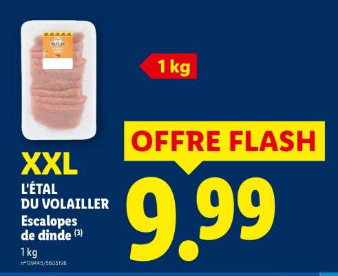 Escalopes De Dinde