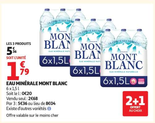 EAU MINÉRALE MONT BLANC