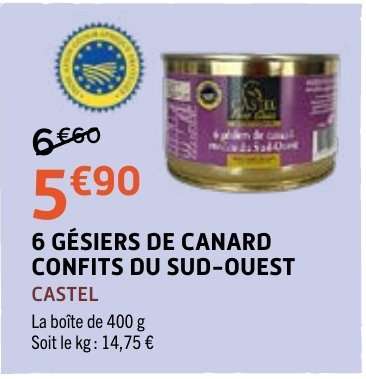 6 GÉSIERS DE CANARD CONFITS DU SUD-OUEST