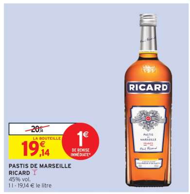 Pastis de Marseille 'Ricard'