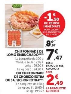 CHIFFONNADE DE LOMO EMBUCHADO