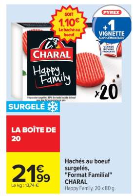Charal Happy Family