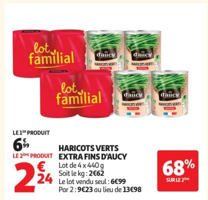 Haricots Verts Extra Fins d'Aucy