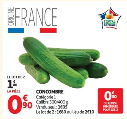 CONCOMBRE