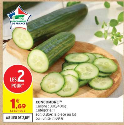 CONCOMBRE