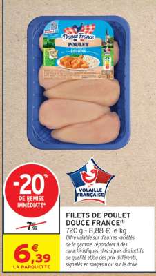 Filets De Poulet Douce France