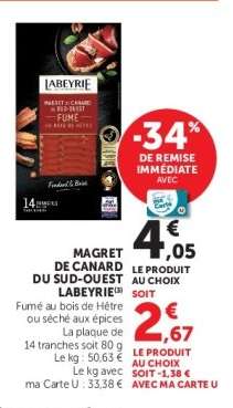 Magret de canard du Sud-Ouest LABEYRIE