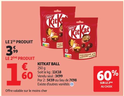 KITKAT BALL