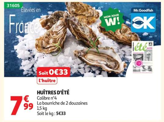 Huîtres D'été
