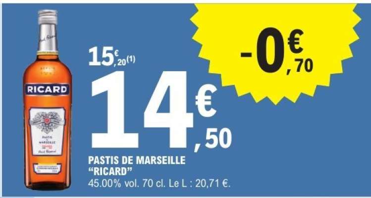 Pastis de Marseille 'Ricard'