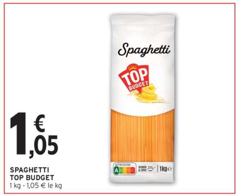 SPAGHETTI TOP BUDGET