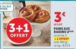 Pains aux raisins