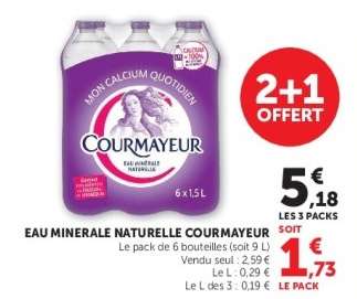 Eau Minérale Naturelle Courmayeur