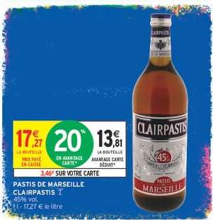 Pastis de Marseille Clairpastis