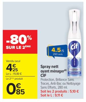 SPRAY NETTOYANT MÉNAGER “CIF”