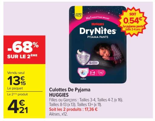 Culottes De Pyjama HUGGIES