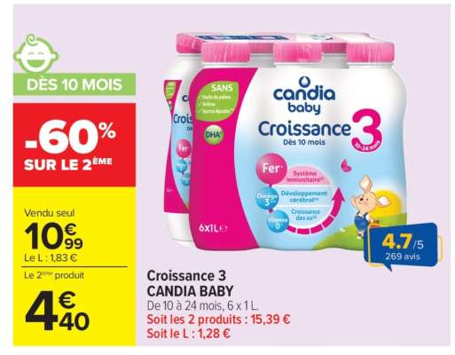 Croissance 3 CANDIA BABY