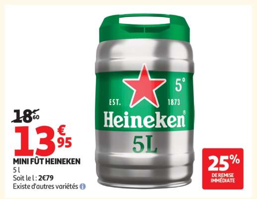 Mini Fût Heineken