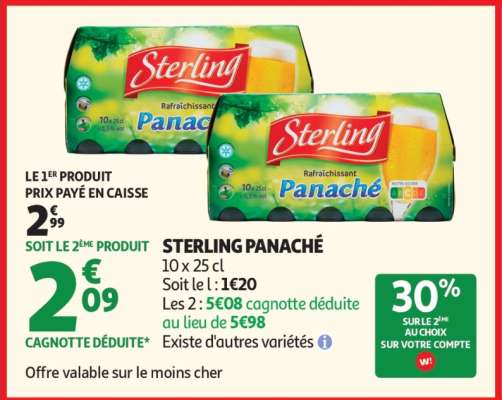 Sterling Panache *