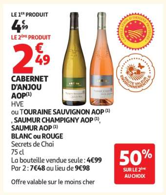 Cabernet D'anjou Aop*