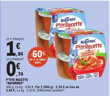 P'tite Recette "Naturnes"