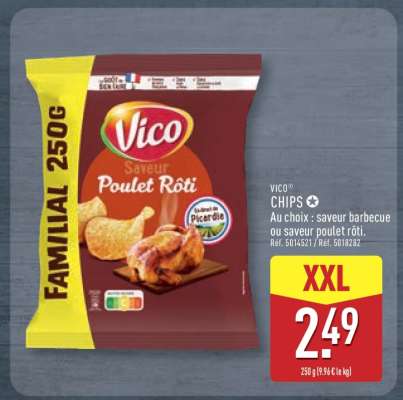 VICO Chips