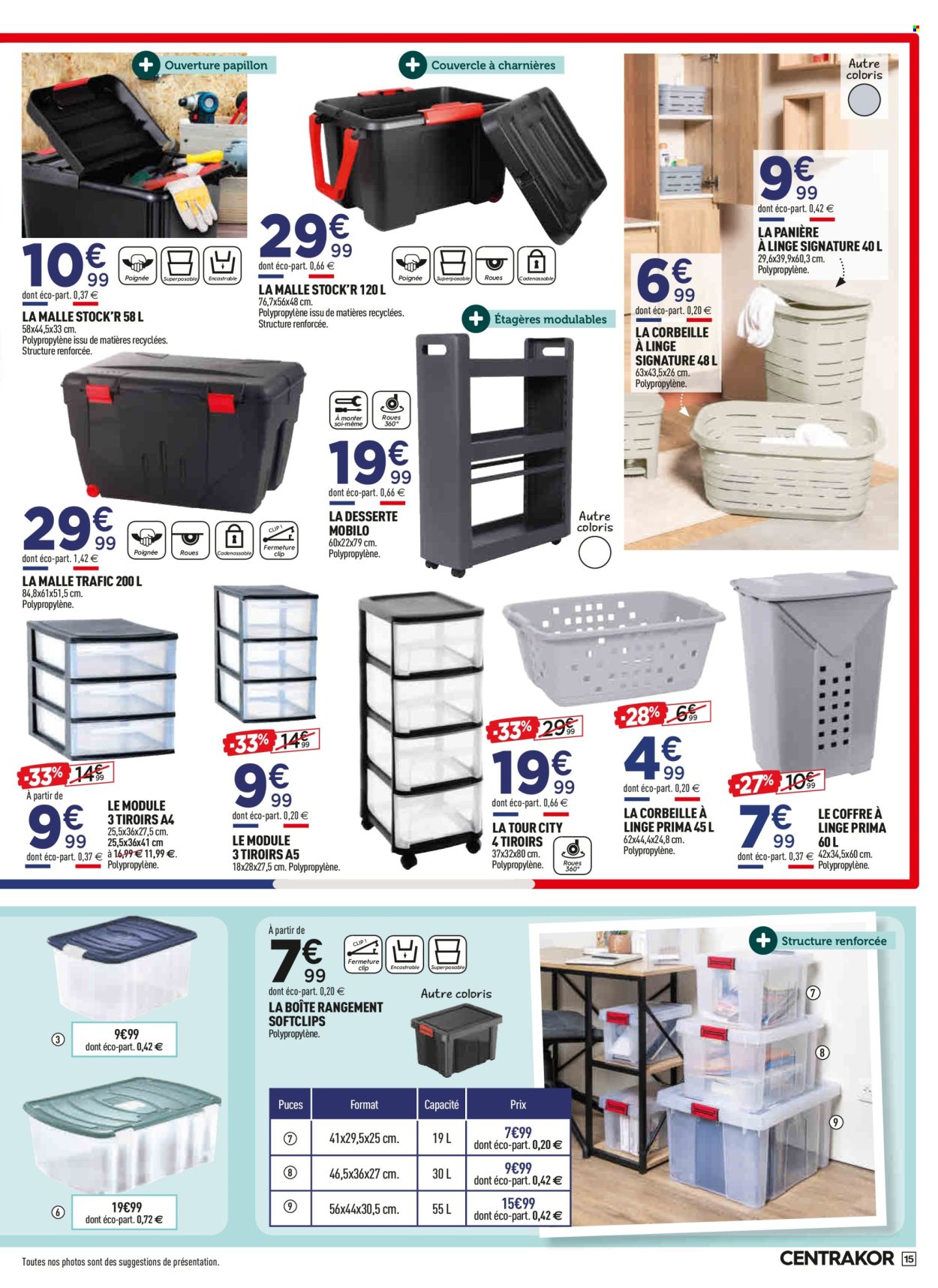 Catalogue Centrakor - 17/08/2026 - 30/08/2026. Page 15