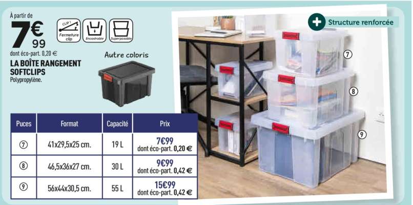 LA BOÎTE RANGEMENT SOFTCLIPS