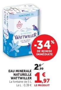 Eau Minérale Naturelle Wattwiller