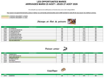 Catalogue Promocash - 25/08/2026 - 27/08/2026.
