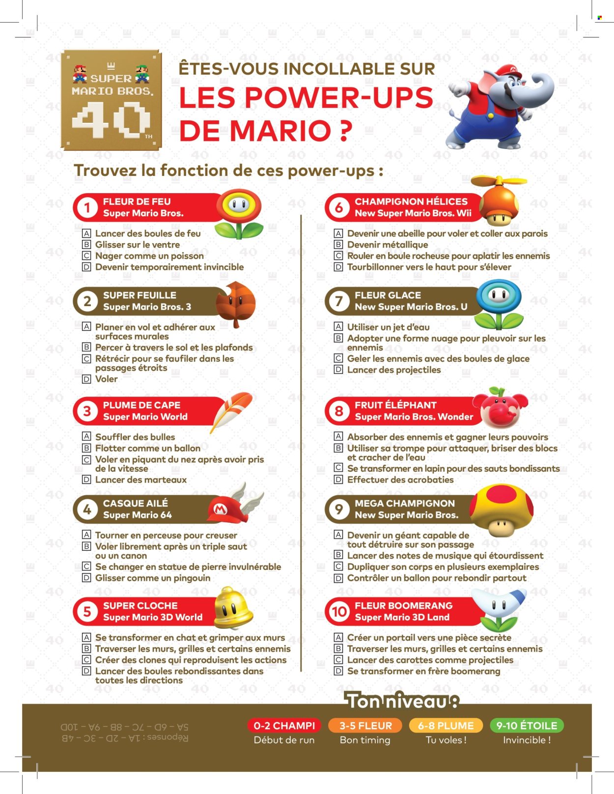 Catalogue Auchan - 25/08/2026 - 06/09/2026. Page 11