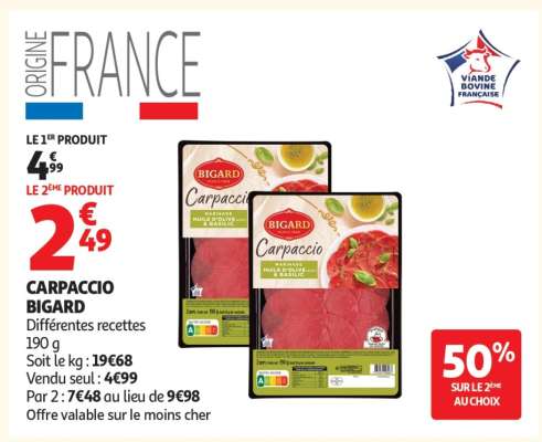Carpaccio Bigard