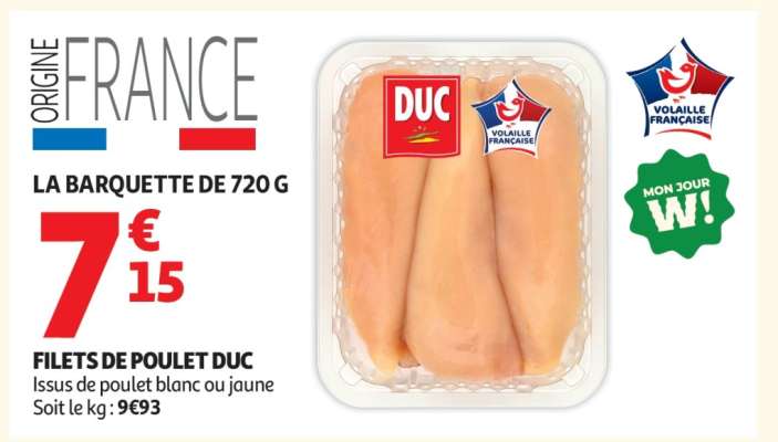 Filets De Poulet Duc