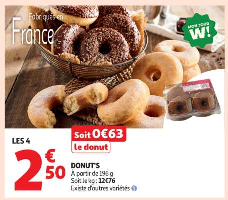 Donuts