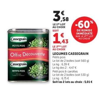LÉGUMES "CASSEGRAIN"