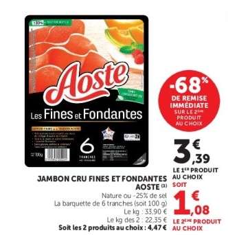 Jambon Cru Fines Et Fondantes Aoste