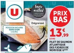 FILET DE SAUMON ATLANTIQUE DES FJORDS DE NORVEGE