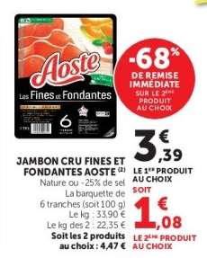 Jambon Cru Fines Et Fondantes Aoste