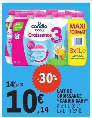 Lait de Croissance 'Candia Baby'