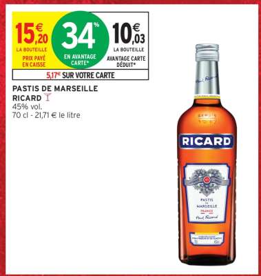 Pastis de Marseille 'Ricard'